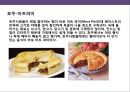각 나라별 빵에 대한 이해.pptx - 베이커리 역사 11페이지