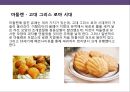 각 나라별 빵에 대한 이해.pptx - 베이커리 역사 16페이지