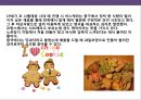 각 나라별 빵에 대한 이해.pptx - 베이커리 역사 19페이지