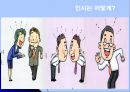 고객을 위한 서비스 교육 파워포인트 발표자료.PPT자료 15페이지