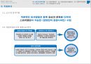 공공디자인 기본계획 및 가이드라인 제안서 13페이지