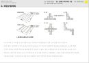 공공디자인 기본계획 및 가이드라인 제안서 46페이지
