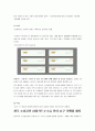 현대카드 기업분석과 마케팅 SWOT,STP,4P 전략분석 및 현대카드 경쟁사분석(롯데,삼성카드)과 향후전략 14페이지