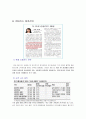 현대카드 기업분석과 마케팅 SWOT,STP,4P 전략분석 및 현대카드 경쟁사분석(롯데,삼성카드)과 향후전략 29페이지