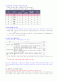 [영남대] 2013년 2학기  기출문제 + 과제 + 강의안 입니다. - 인터넷의 역사, 특성, 긍정적 부정적 측면 37페이지