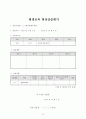 [평생교육실습일지] 평생교육현장 실습일지(20일) (평생교육사 실습일지 최종 완성본) - 실습안내, 현장보고서, 출근부 28페이지