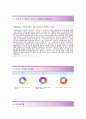 [LG화학-석유화학 (생산기술) 자기소개서] LG화학 자소서+[면접기출문제]_LG화학공채자기소개서_LG화학채용자소서_LG화학합격자기소개서 3페이지