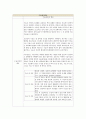 [성인간호학] 수술실 - 수술환자간호 2페이지