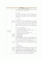 [성인간호학] 수술실 - 수술환자간호 8페이지