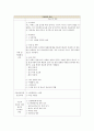 [성인간호학] 수술실 - 수술환자간호 11페이지