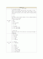 [성인간호학] 수술실 - 수술환자간호 12페이지