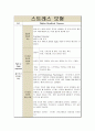[정신간호학] 스트레스 모형 - 이론 : Walter Bradford Cannon & Hans Selye 3페이지