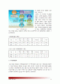 (생명과환경공통) 기후변화가 가져올 결과에 대해서 생각해보시오_기후변화결과, 기후변화의 사례, 원인, 우리나라에 가져올 결과, 기후변화가져올결과, 생명과환경 10페이지