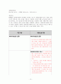 2015년 사회복지사1급 국가시험 사회복지법 개정 자료 13페이지