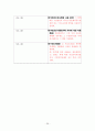 2015년 사회복지사1급 국가시험 사회복지법 개정 자료 26페이지