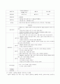 존버닝햄의 그림책을 활용한 통합적 문학활동 계획안 작성하기 - ‘검피아저씨의 뱃놀이’& ‘사계절’ 3페이지