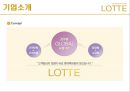 LOTTE Department Store 경영분석 - 롯데백화점의 국내 해외 마케팅 전략 및 현황, 분석과 향후전망 개발방안.pptx 7페이지
