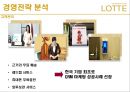 LOTTE Department Store 경영분석 - 롯데백화점의 국내 해외 마케팅 전략 및 현황, 분석과 향후전망 개발방안.pptx 13페이지