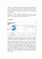 삼성카드 기업전략분석과 삼성카드 SWOT분석과 삼성카드 경쟁사(현대카드)분석과 삼성카드 위기극복위한 마케팅전략 제안 4페이지