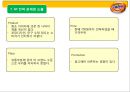 라면의 원조 삼양라면, 삼양라면 마케팅전략분석과 삼양하면 재도약을위한 새로운 마케팅전략 제안과 삼양 기업분석.pptx 9페이지