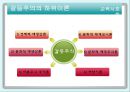 교육과 계층화 과정  7페이지