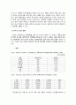 교육행정  17페이지