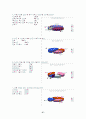 대학생의 음주와 비언어적 커뮤니케이션 그리고 이성에 대한 호감도의 관계  27페이지