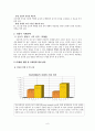 [사회과학] 아동기 6페이지