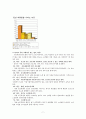 [사회과학] 아동기 7페이지