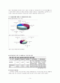 [사회과학] 아동기 10페이지