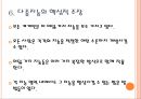 다중 지능 학습과 수업  10페이지