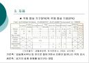 언어의 이해 - 언어의 소리: 음성학  14페이지