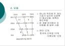 언어의 이해 - 언어의 소리: 음성학  30페이지