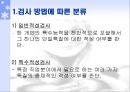 [적성 검사] - 적성검사의 종류 5페이지