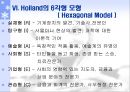 [적성 검사] - 적성검사의 종류 29페이지