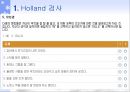 [적성 검사] - 적성검사의 종류 32페이지