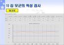 [적성 검사] - 적성검사의 종류 36페이지