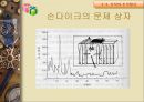 행동주의 학습이론  14페이지