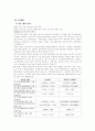 지역사회 현장조사 및 문헌자료 (4대강 사업반대)  8페이지