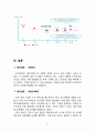 사업계획서- 수입유아용품 대여업체(온라인쇼핑몰) 창업 사업계획서 : 수입유아용품 대여업 사업계획서 15페이지