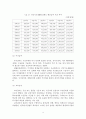 사회보장론 5페이지