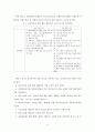 고등학교 응급처치 교육(4.15) 6페이지