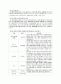 내가 가고 싶은 나라.안나푸르나 3페이지