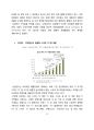 [삼성스마트tv] 삼성 스마트TV 유럽시장진출 전략분석과 삼성스마트TV 경쟁사분석(애플, LG전자) 15페이지