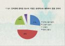 청소년의 인터넷 중독 31페이지