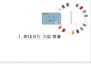 현대카드 마케팅 STP, 4P전략과 기업분석, 현대카드 서비스마케팅사례 및 문제점과 해결방안제안 3페이지