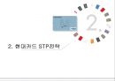 현대카드 마케팅 STP, 4P전략과 기업분석, 현대카드 서비스마케팅사례 및 문제점과 해결방안제안 7페이지