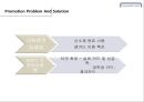 현대카드 마케팅 STP, 4P전략과 기업분석, 현대카드 서비스마케팅사례 및 문제점과 해결방안제안 24페이지