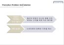 현대카드 마케팅 STP, 4P전략과 기업분석, 현대카드 서비스마케팅사례 및 문제점과 해결방안제안 25페이지