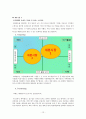 (에버랜드) 에버랜드 SWOT, STP, 7P전략분석과 에버랜드 3C분석및 에버랜드 서비스마케팅 전략분석 12페이지